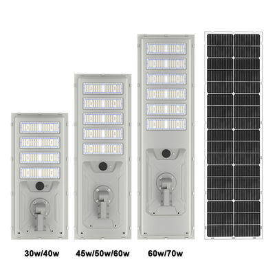 Lampu jalan surya hemat energi dan solusi pencahayaan surya yang tahan lama untuk bisnis Anda
